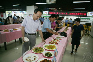 中國石油大學(xué)后勤管理處餐飲服務(wù) 保障師生健康的堅實后盾
